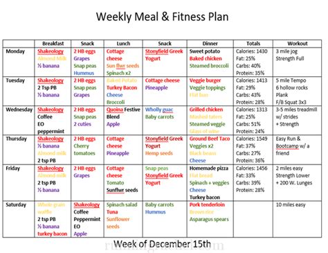 Meal and exercise plan. Nov 15, 2022 · Macronutrients: approximately 250 calories, 25 grams of protein, 8 grams of carbohydrates, and 13 grams of fat. Daily Totals: approximately 3,005 calories, 160 grams of protein, 358 grams of carbohydrates, and 113 grams of fat. 7-Day Muscle Gain Meal Plan & Recipe Prep. 