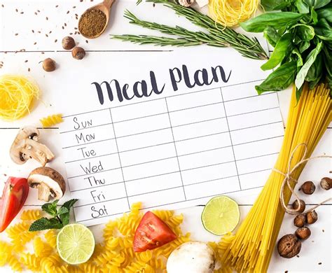 Meal planning service. Things To Know About Meal planning service. 