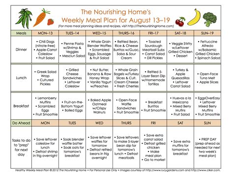Download weekly meal planner templates and use them to create a perfect monthly menu planner. Each template has enough space for you to plan and write down your breakfast, lunch, and dinner. Some of the templates also have miniature glasses to help you track your water intake and remind you not to miss this important thing.. 