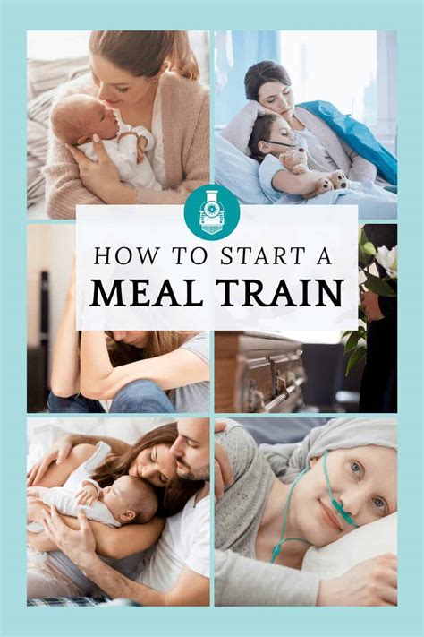 Meal train set up. Use our meal train comparison of three of the most popular food train set-up services, Meal Train, Take Them A Meal, and Give In Kind to learn which of these will meet your needs after birth. Meal Train. Possibly the best known and most used of … 