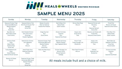 Meals on wheels menu.  Average item cost $5.  Prices start from $0.  Menus are often care...