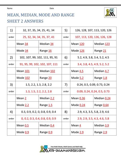 Mean Median Mode And Range Sheet 1 Answer Key