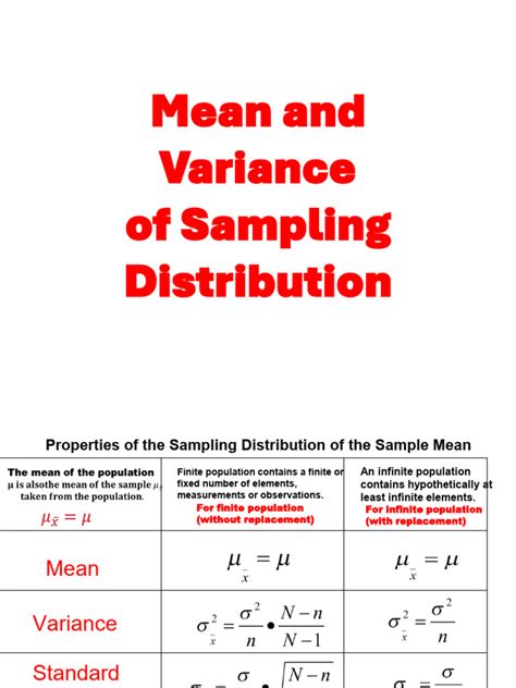Mean and variance of sampling distribution lesson plan.  It provides learning objectives, m...