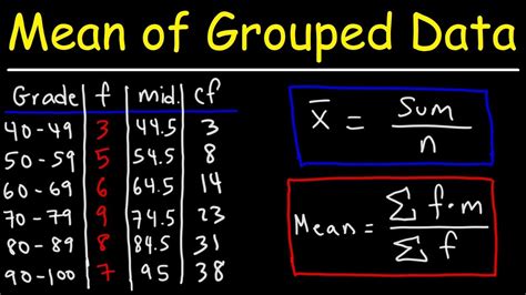 Mean median mode grouped data example