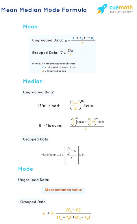 Mean median mode standard deviation formula pdf