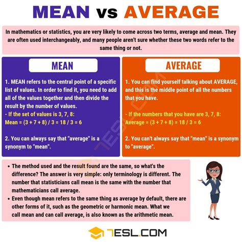 Mean vs. Average Interesting Difference between Average vs. Mean