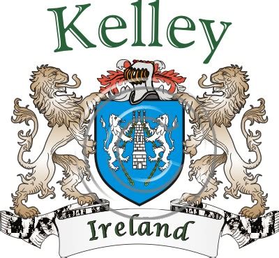 Meaning, origin and history of the name Kelley