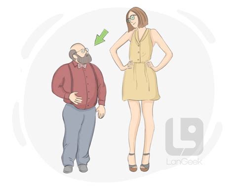 Meaning: Short; Short nose;