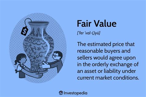 Meaning Of Fair Price