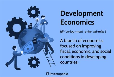 Meaning Role of Industry in Economic Development
