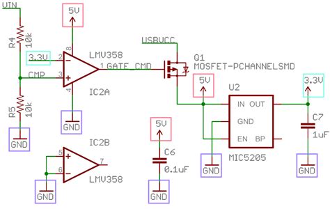 Meaning Schematics in Cavell