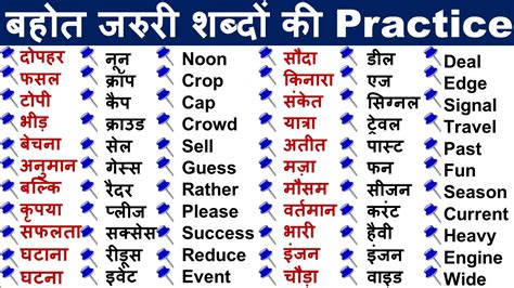 Meaning in Hindi