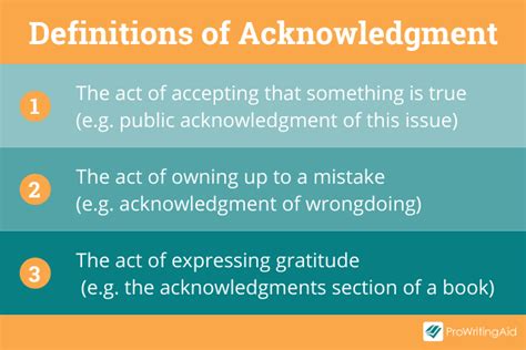 Meaning of Acknowledgement Explained Samples And Examples