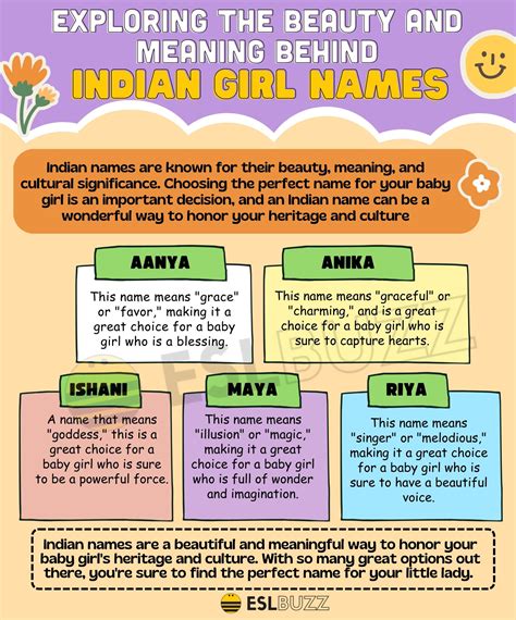 Meaning of Jincy Hindu Girl Name Jincy Bachpan.com