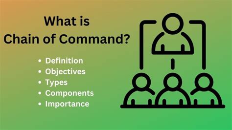 Meaning of chain of command in English - Cambridge Dictionary