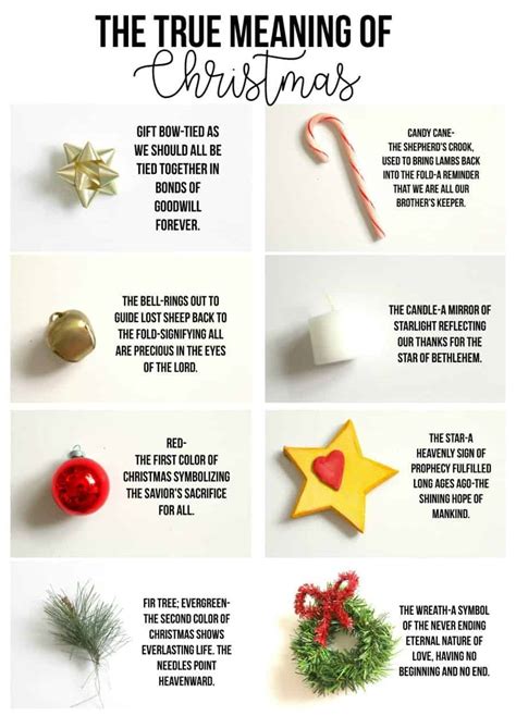 Meaning of christmas. Things To Know About Meaning of christmas. 