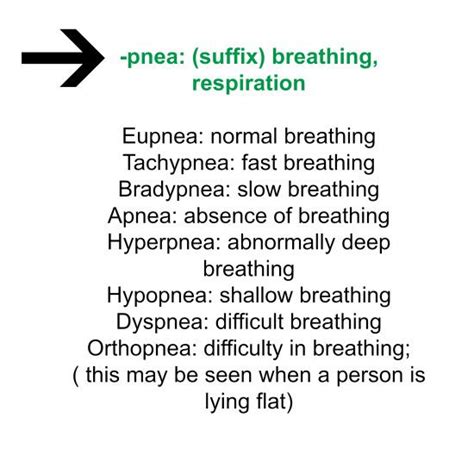 Meaning of pnea. Dyspnea definition, difficult or labored breathing. See more. 