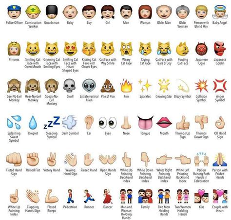 Meaning of the emojis on whatsapp. Things To Know About Meaning of the emojis on whatsapp. 