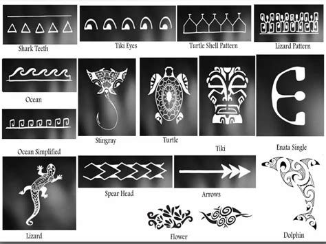 Meaning of tribal symbols. 