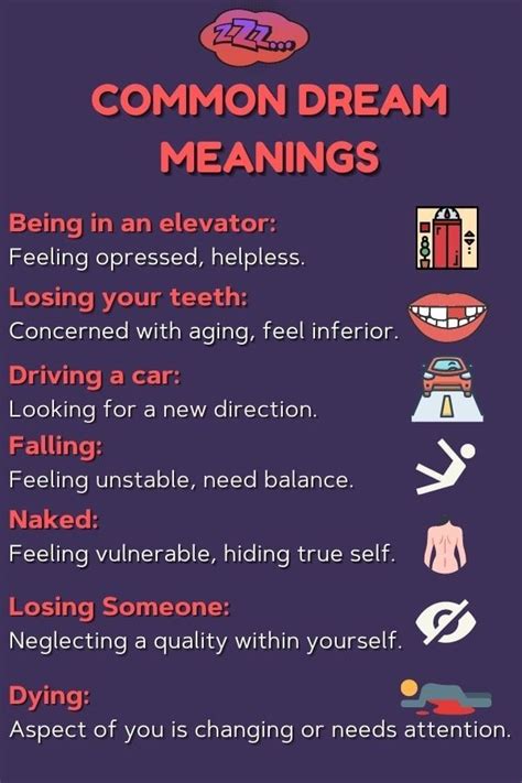 Meaning of your dreams. Things To Know About Meaning of your dreams. 