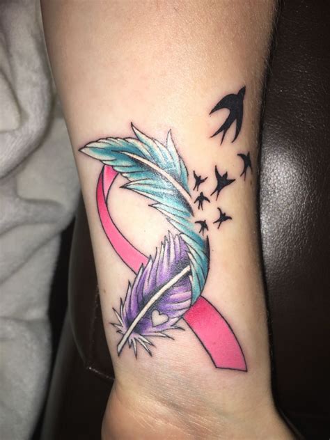 Meaningful thyroid cancer tattoo. People with thyroid cancer may experience one or more of the following symptoms or signs. Sometimes, people with thyroid cancer do not have any of symptoms and signs described below. Or, the cause of a symptom or sign may be a medical condition that is not cancer, such as other thyroid problems or a condition that is not related to the thyroid ... 