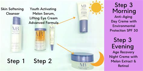 Meaningfulbeauty com. Meaningful Beauty says its Supreme System is the secret to Cindy Crawford's beauty. Ellen Pompeo attests that the products worked for her skin. For a limited time customers can get special discounts and free gifts. 
