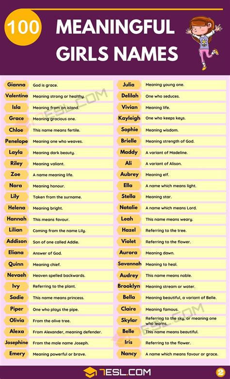 Meanings of names. Things To Know About Meanings of names. 
