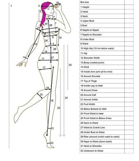 Measurement Chart For Women’s Tailoring - Runway fashion