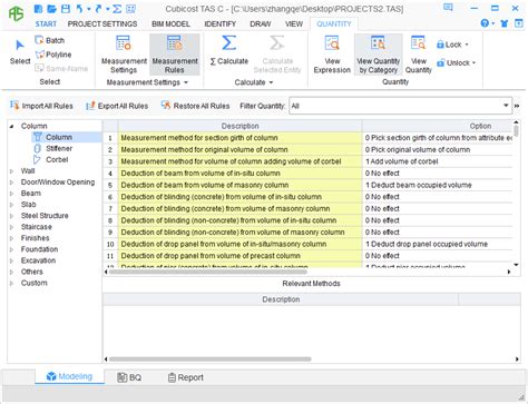 Measurement Rules – TAS