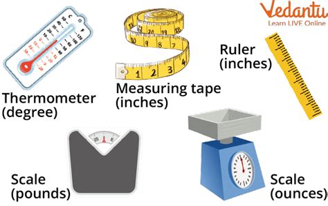 Measurement of distance.  Explore tools, systems, and real-world examples of measurement.  Le...