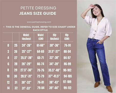 Measurements for a petite model. .  ...