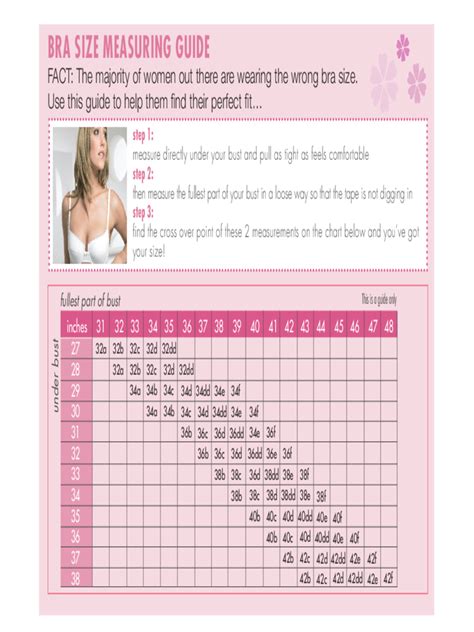 Measuring Bra Size Chart