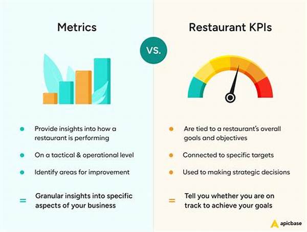 Measuring Success: KPIs For Effective Banquet Operations