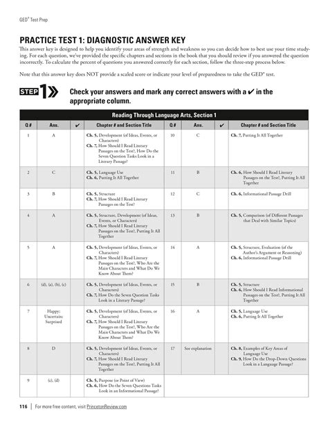 Measuring Up Diagnostic Practice Tests Answer Key