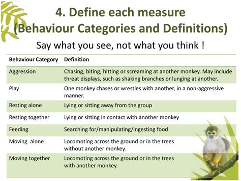 Describing and Measuring Behavior: Animal behavior is the study of what animals do. How do you describe what animals do? When you study the skeleton of a .... 