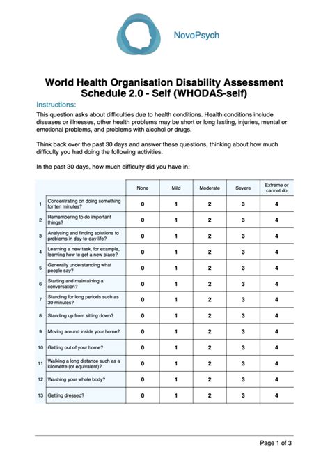 Measuring health and disability manual for who disability assessment schedule whodas 20. - Protección catódica nace tester manual nivel 1 descarga.