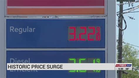 Mebane Nc Gas Prices