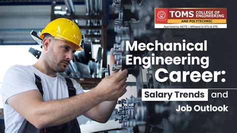 Mechanical U0026 Piping Engineering jobs with salaries in …