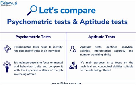 Mechanical aptitude interview questions.  Psychometric tests have become an in...