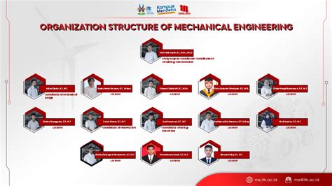 Mechanical engineering organizations. Things To Know About Mechanical engineering organizations. 