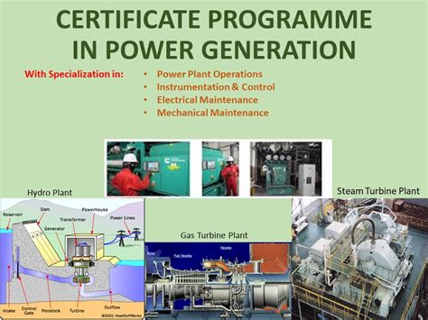 Mechanical maintenance of a power plant manual. - A fearless guide to starting a profitable 5k business create immediate income by investing 5 000 or less.