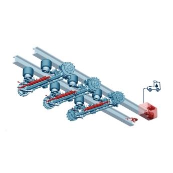 Mechanical steering systems - Group IMS