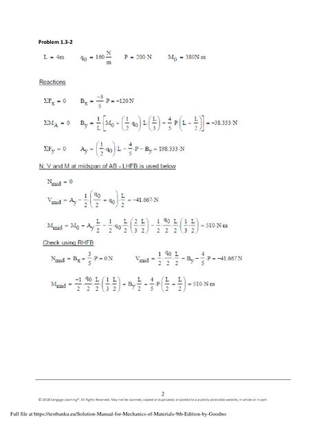 Mechanics Of Materials 9th Edition Solution Manual Slideshare