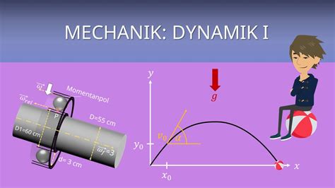 Mechanik dynamik 7. - Calcolo manuale del programma di piegatura della barra con esempio.