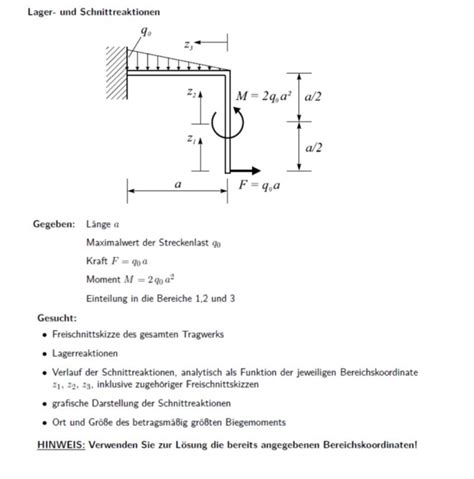 Mechanik negatives schnittufer4