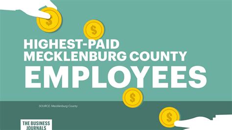 Mecklenburg county employee access. The top 20 best-paid county employees all make more than $200,000, data show. The highest paid makes more than $398,000. ... the Mecklenburg County manager, sits at their seat during the ... 