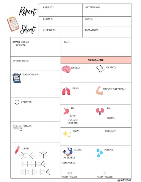 Med surg report sheet free. Check out our med surg report sheet with meds selection for the very best in unique or custom, handmade pieces from our templates shops. 
