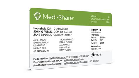 Show your Medi-Share ID Card to the provider, and pay your provider fee””$35 initial charge for doctor visits, $135 for an Emergency Room visit. The doctor”s office or hospital sends your bills to Medi-Share directly. PHCS negotiates discounts, an average adjustment of 30”“35% by staying in-network.