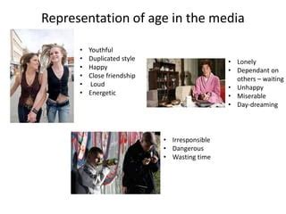 Media Image Landscape Age Representation in Online Images