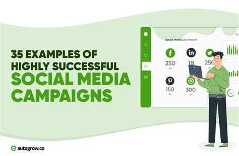 Media campaign examples. .  ...